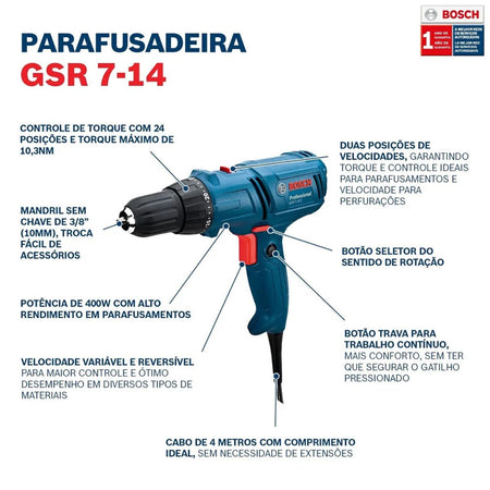 Parafusadeira e Furadeira